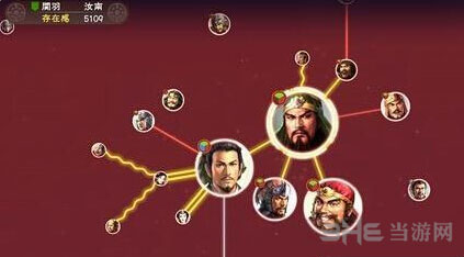 三国志13游戏中的主公各有谁1