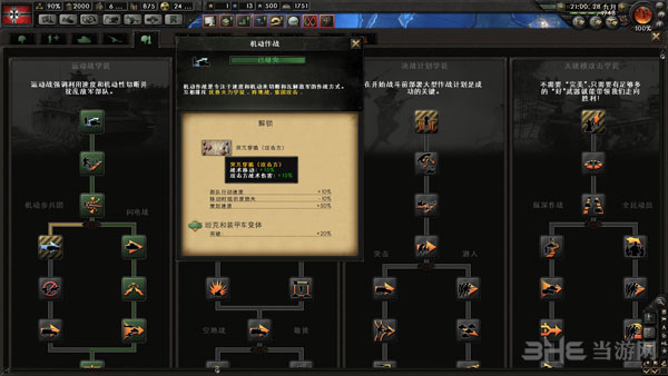 钢铁雄心4机动学说1