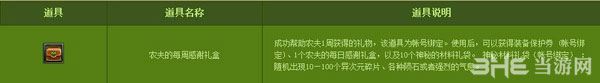 DNF签到奔跑活动第三波5