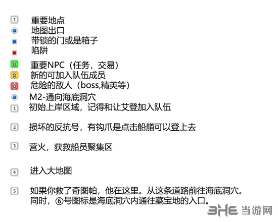 永恒之柱2海滩地图2