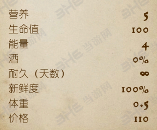 天国拯救拉撒路药剂图鉴 拉扎勒斯药剂什么效果