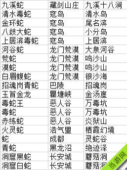 剑网3蛇胆饲料在哪刷1