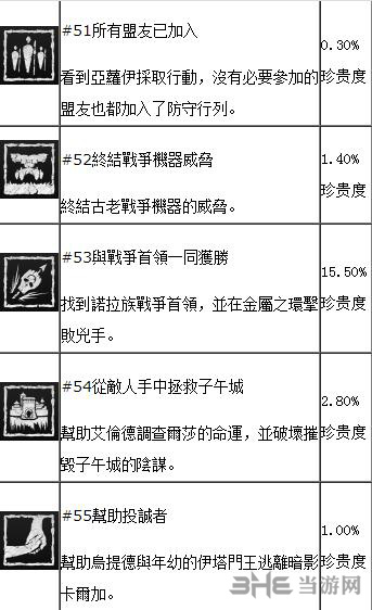 地平线黎明时分画面截图10