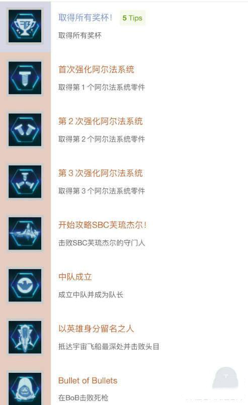 刀剑神域夺命凶弹2