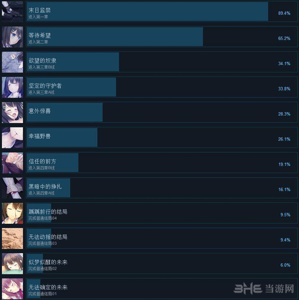 我和她的世界末日截图1