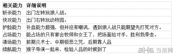 炉石传说导演牧1
