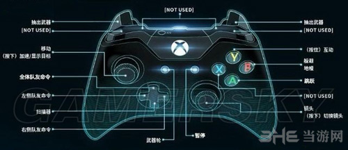 手柄按键截图1