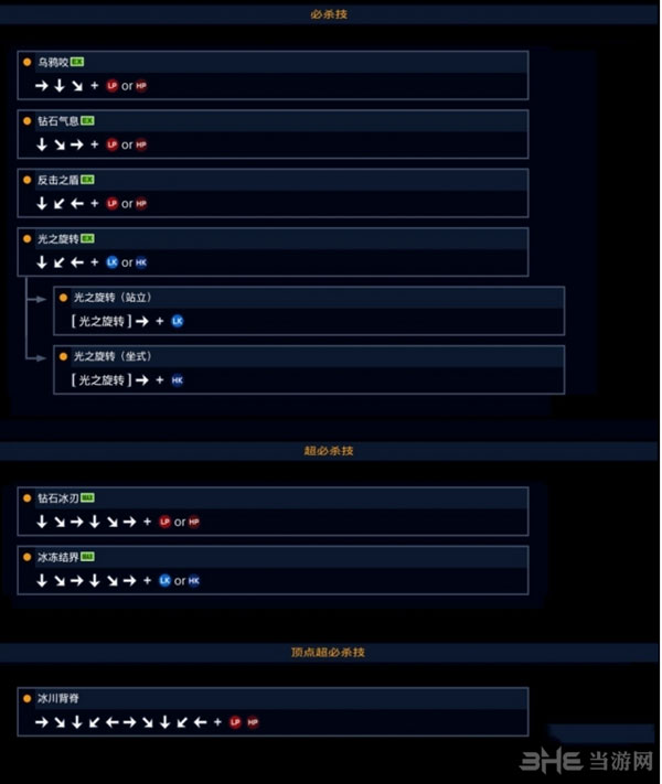 拳皇14库拉出招表3