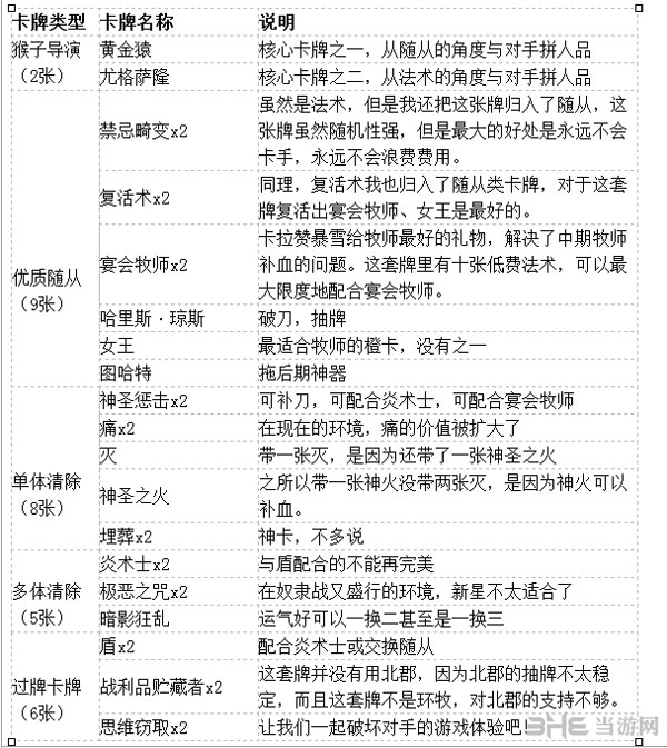 炉石传说导演牧2