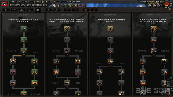 钢铁雄心4陆军学说1