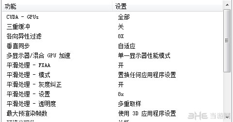 虐杀原形2不流畅怎么办
