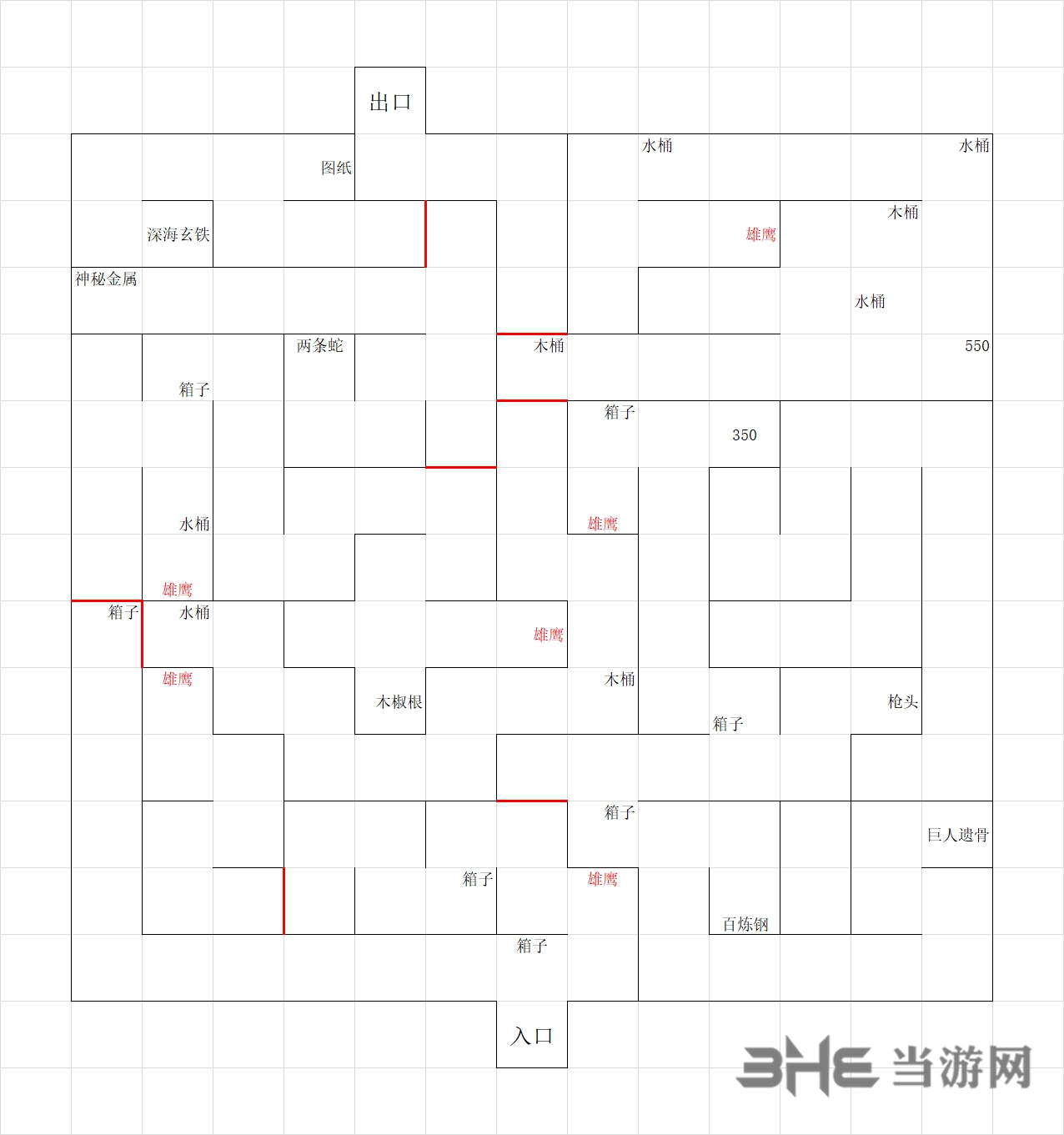 天命奇御地下水脉地图 地下水脉怎么走
