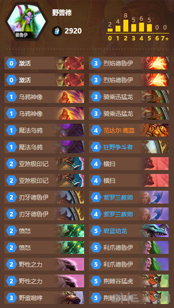 炉石传说野兽德卡组1