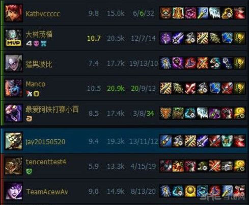 lol周杰伦id是什么1