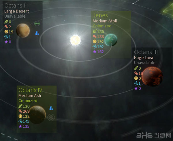 无尽空间2如何用Vodyani打Endless难度玩法技巧分享