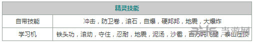 口袋妖怪重制隆隆岩3