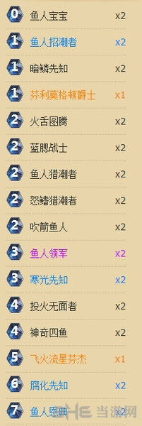 炉石传说加基森新版鱼人萨卡组推荐