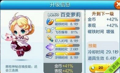 天天酷跑百变萝莉