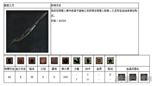 血源诅咒截图8