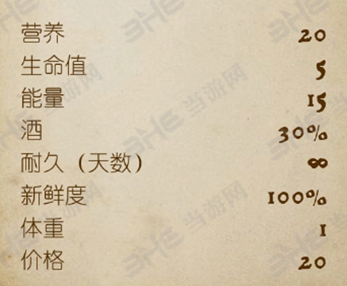 天国拯救烈酒图鉴 精神药剂什么效果