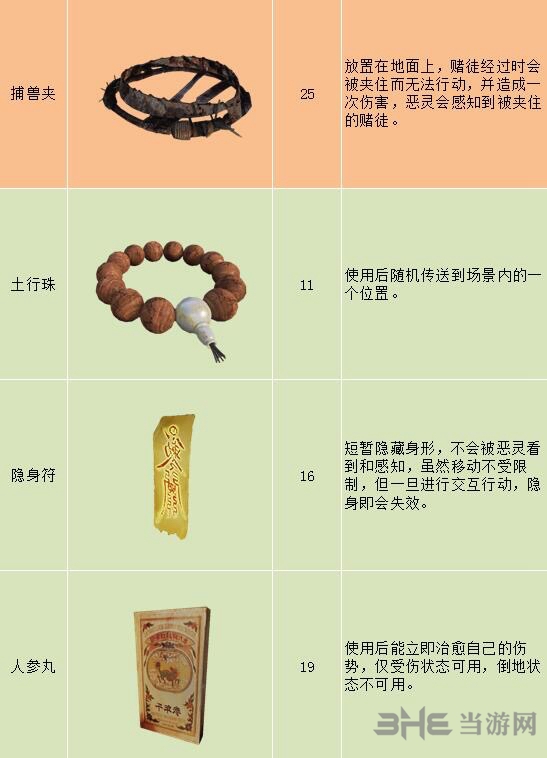 灵魂筹码物品