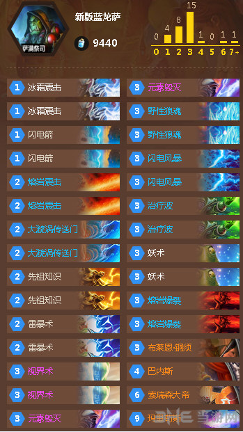 炉石传说蓝龙毁灭萨2