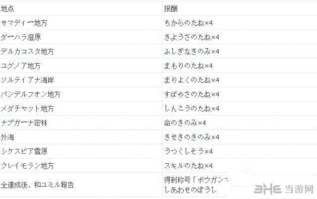 勇者斗恶龙11截图1