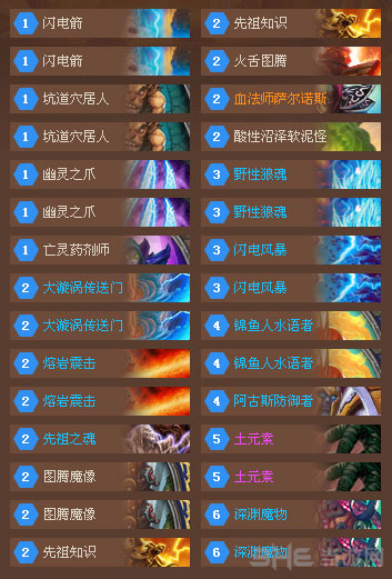 炉石传说加基森版全新思路土爹萨卡组分享