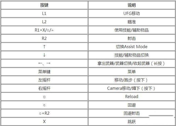 刀剑神域夺命凶弹1