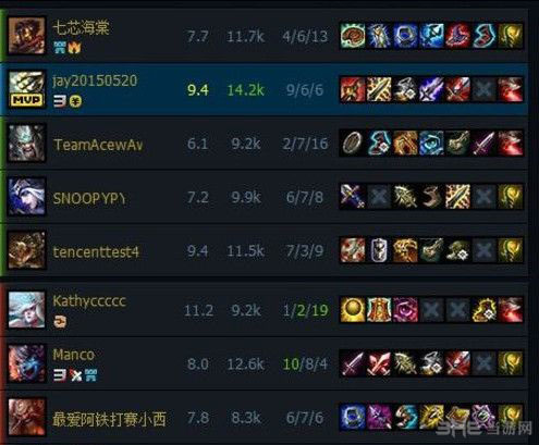 lol周杰伦id是什么2