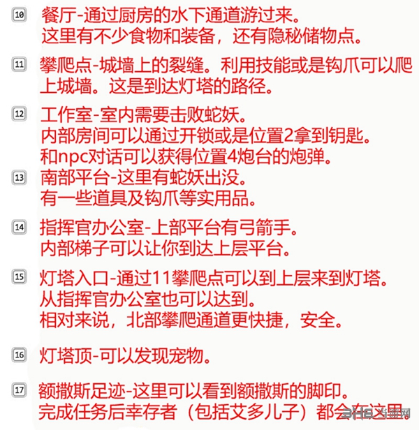 永恒之柱2哈桑戈地图4