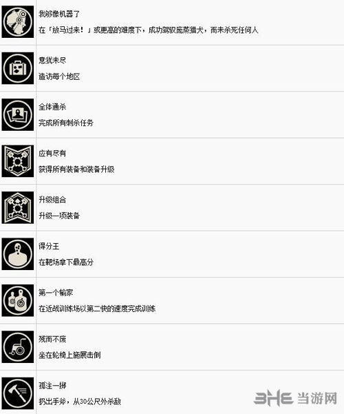 德军总部2新巨像奖杯5