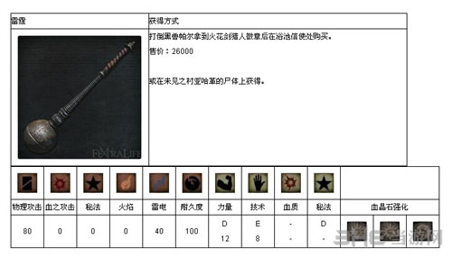 血源诅咒截图12