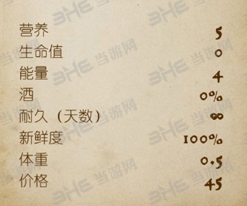天国拯救射手药剂图鉴 射手药剂什么效果