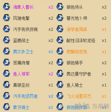 炉石传说加基森新版周卓鱼人骑卡组推荐