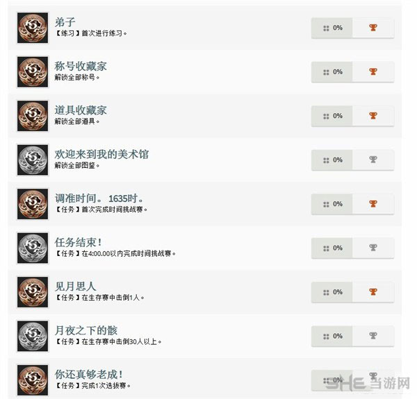 拳皇14成就截图4