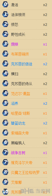 炉石传说克苏恩德1
