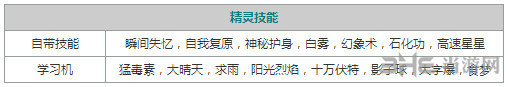口袋妖怪重制超梦3