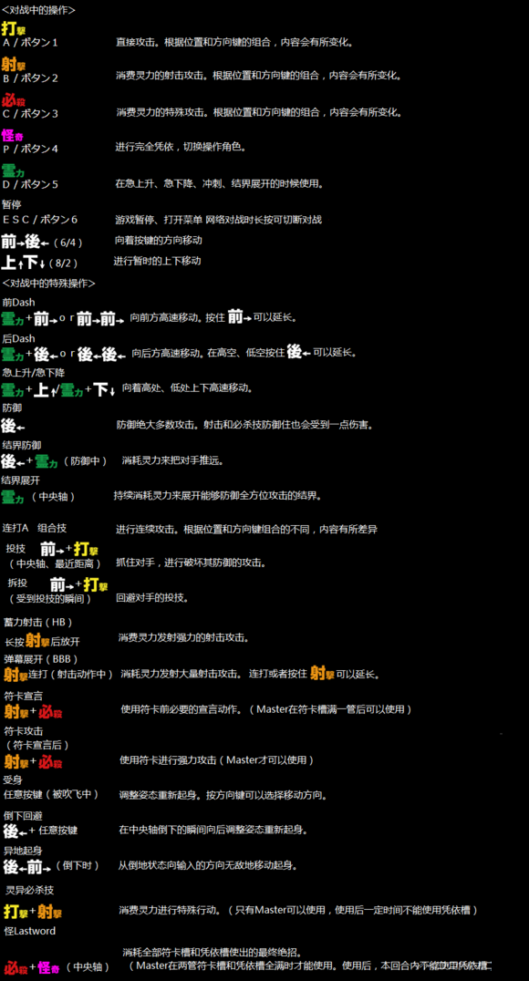 东方凭依华各按键是什么功能 游戏操作详解