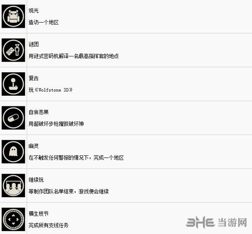 德军总部2新巨像奖杯6