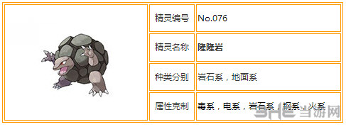 口袋妖怪重制隆隆岩有用吗 隆隆岩属性技能详解