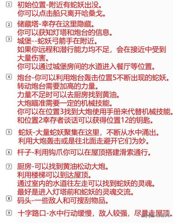永恒之柱2哈桑戈地图3
