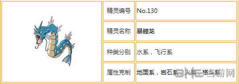 口袋妖怪重制暴鲤龙有用吗 暴鲤龙属性技能详解