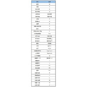 星空全任务流程图文攻略分享