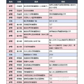 心灵杀手2藏匿物武器箱门锁位置及密码攻略指南分享