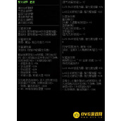 DNF擎天战甲的套装属性有哪些改动？