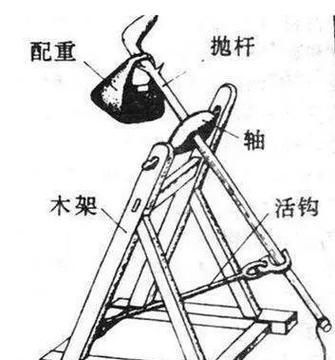 战意炮器械杀伤机制解析（掌握战意炮操作技巧，实现高效杀伤）