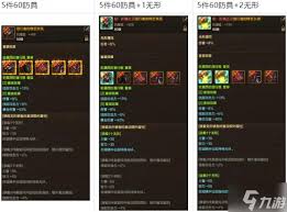 dnf手游无形装备可穿戴数量是多少