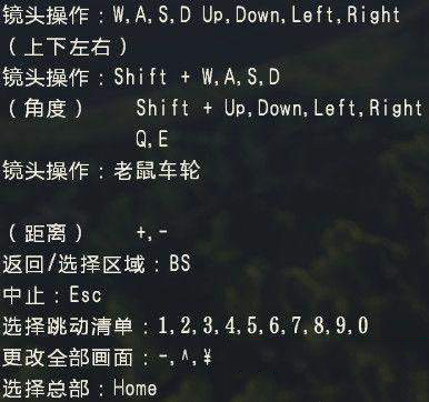 信长之野望大志各按键是什么功能 游戏操作详解