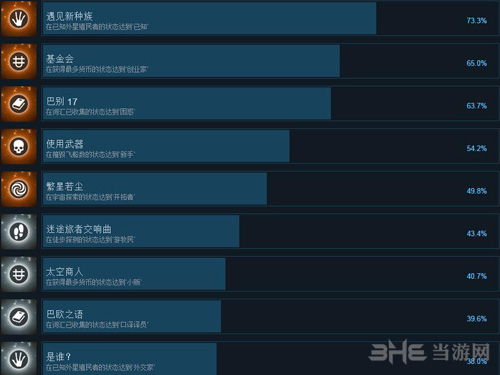 无人深空成就怎么做 全成就中文条件一览
